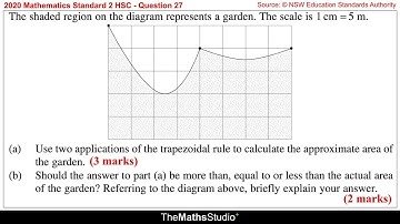 2020 Maths Standard 2 HSC Q27 Estimate land area from scale diagram using Trapezoidal rule