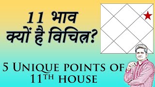 11th house in Astrology | ज्योतिष मे 11वां भाव का कुंडली मे फलित | 5 Unique points | Nitin P.Kashyap