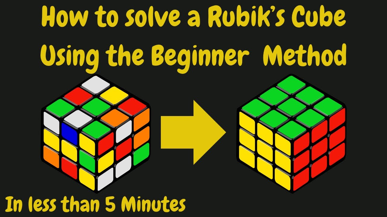 Learn how to solve the Rubik’s Cube in less than 5 Minutes - YouTube