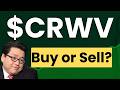 CRWV Stock (CoreWeave stock analysis) CRWV STOCK PREDICTION CRWV STOCK analysis and news today