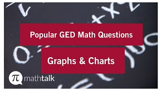 Popular GED Math Questions: Charts and Graphs Profile