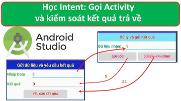Lập trình Android - Bài 9: Truyền dữ liệu và lắng nghe kết quả trả về trong Activity