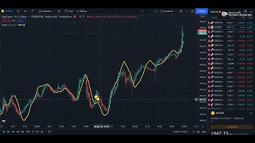 ZLSMA Trading View Indicator best for 1 minute XAUUSD Scalping