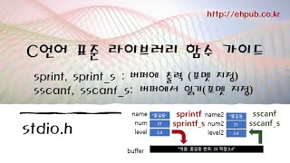 sprintf s 함수, sscanf s 함수   버퍼에 입출력