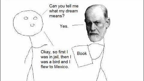 Charboneau - AP Psychology - Manifest and Latent Content - James Wall