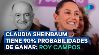 Claudia Sheinbaum salió sin rasguño del debate; tiene 90% probabilidades de ganar: Roy Campos