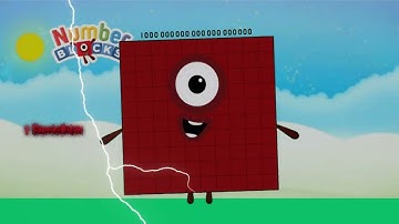 UNLOCKS! Numberblocks Skip Counting Big Number (1M-100TD) | Learn to Count @ColorArt_id  #maths