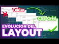 La evolución del layout en CSS