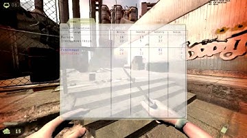 The Hidden: Source Gameplay