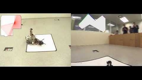 Analytical Localization with Robotino Robot