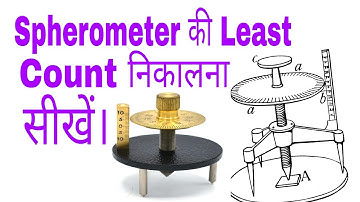 How to determine Least count of Spherometer? Learn in video.