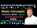 Experimental Unit | Fixed effect Model | Random effect Model | Layout | Treatment