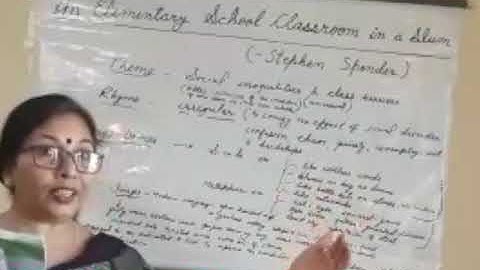 An Elementary School In A Slum (Part II)|English XII|Ms. Geeta Arora|DMA Meerut E Learning Resources