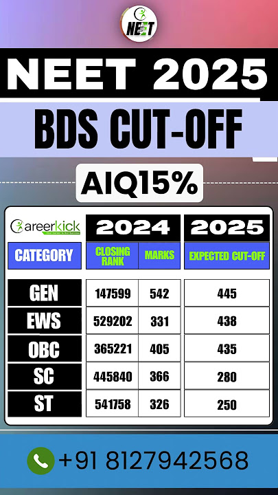 BDS 2025 Expected Cutoff | AIQ 15% #neet2025 #bds