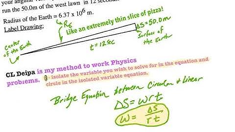 Askey Physics -- SUM20 -- Walking Omega -- It