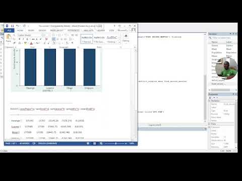 FOOD SECURE MONTHS STATA