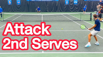 How To Attack WEAK Second Serves (Tennis Strategy & Footwork)