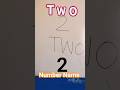 Number Name of 2 ✌️ Learn & Spell TWO ✨Number 2 = TWO 🧠 Easy Learning for Kids #Numbername #maths🎉