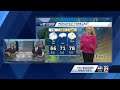 Watch more clouds friday light mist and stray showers possible in north carolina