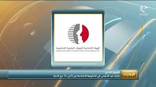 أخبار الدار | إجازة عيد الاضحى في الحكومة الاتحادية من 9 إلى 12 ذي الحجة