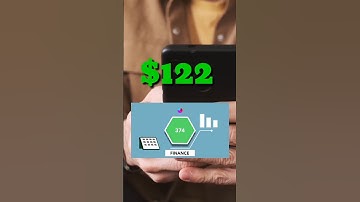 Unlocking the Secret to Viral Traffic with Google News! How To Increase Website Traffic #shorts