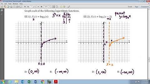 An Introduction to Logarithms - Part II