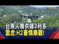 台灣無人機供鏈打群架 瞄準國軍標案及美國優勢計畫! 義隆電揭成本才是魔王關 施振榮:要從研發走向應用｜非凡財經新聞｜20260804