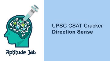 UPSC CSAT | Logical Reasoning | Direction Sense