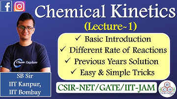 Rates Of Reactions|| Rate Law & Order||First Oder Reaction||Chemical Kinetics L1|| CSIR-NET/GATE/JAM