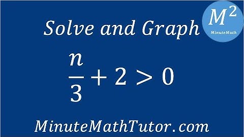 Solve and Graph n/3+2›0