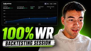 100% Win Rate Backtesting Session (just copy me)