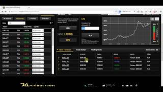 24Option Binary Options Trading Strategy Revealed  MUST WATCH!