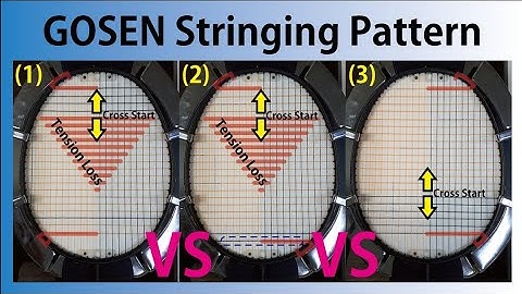 Badminton Racket Stringing Pattern [Instruction] - 3 Types of GOSEN Style [Haribito Pattern?]