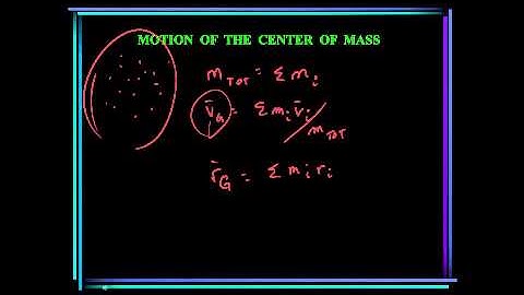 ME 274: Dynamics: Chapter 15.2 - 15.3