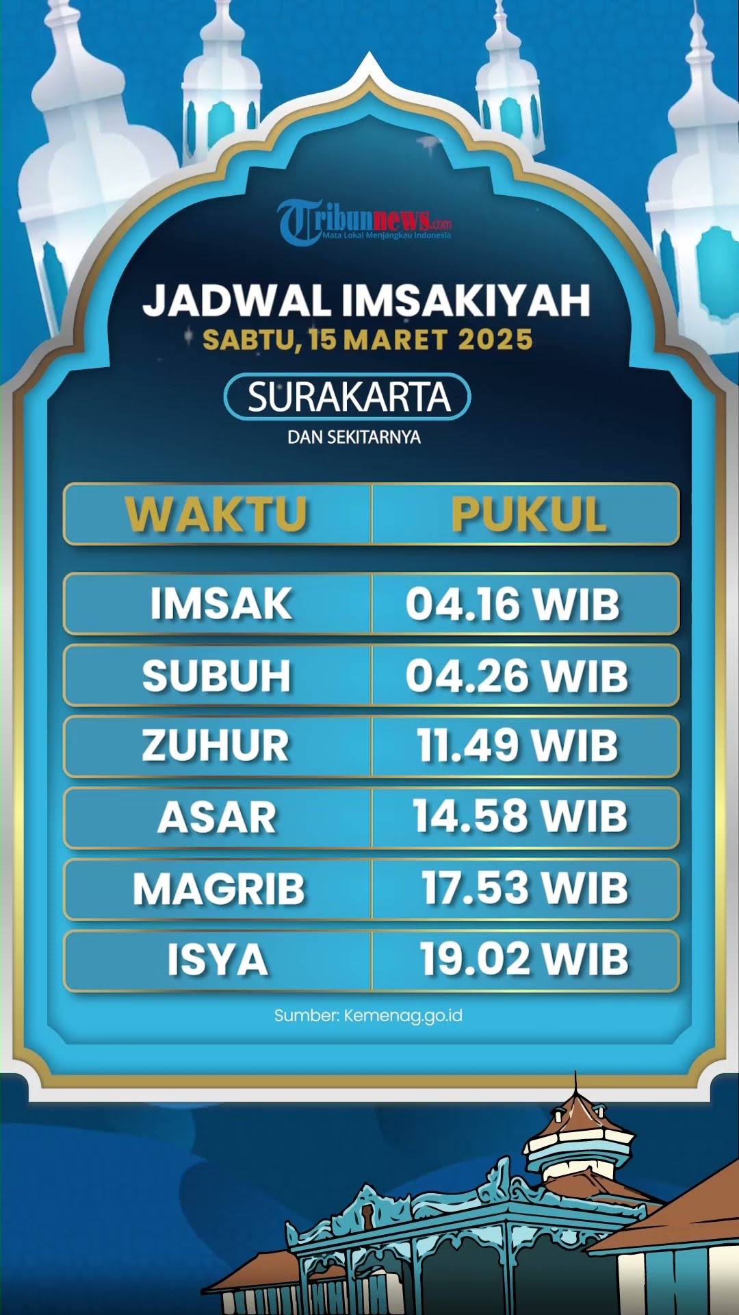 Jadwal Imsakiyah Surakarta Besok Sabtu 15 Maret 2025, Lengkap dengan Jadwal Sholat dan Buka Puasa