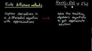 PDE | Finite differences: introduction