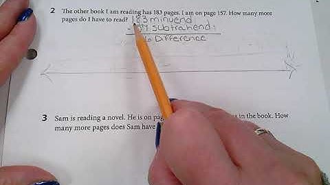 Unit 3 Module 2 Session 2 #2