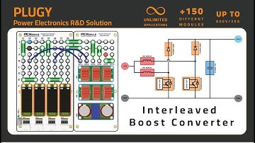 PEModule | PLUGY Connections | Interleaved Boost converter connection