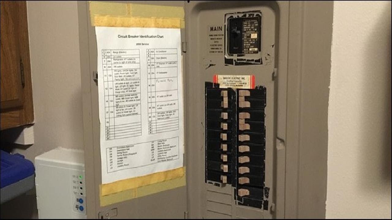 How to Prepare for an Eventual Power Outage - YouTube