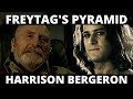 Understanding Freytag's Pyramid through '2081'