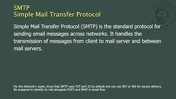 SMTP - Simple Mail Transfer Protocol - Network+