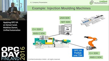 Applying OPC UA on Sensor Level, Matthias Damm, Unified Automation