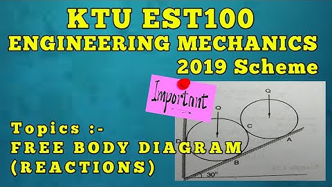 KTU | ENGINEERING MECHANICS | PART 4 | FREE BODY DIAGRAM
