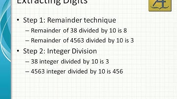 Digit Sum of a number ( Algorithm )