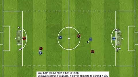 3v3 attacking game