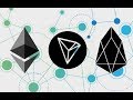 # 181 - Giá Ethereum đổi Hướng? / Smart Contracts EOS Bị Tấn Công / GAW Miners = Scam + Các Tin Khác