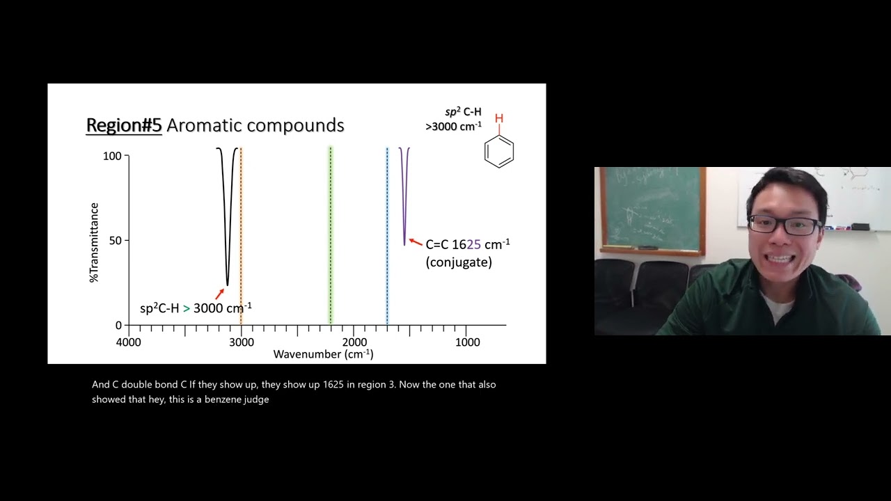 IR Video 11 - Region 5 Benzene and Aromatic Compounds