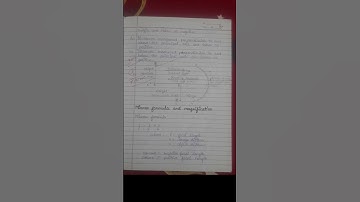 Light Reflection and Refraction Chapter 1 physics class 10 #notes part 2 #shorts #reflection