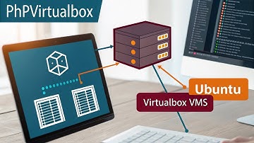 Install phpVirtualBox to Manage and Access Virtualbox VM’s ubuntu all version
