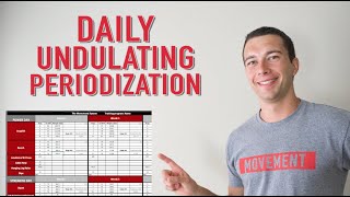 Daily Undulating Periodization Program | DUP Program Review | Linear vs. Undulating Periodization